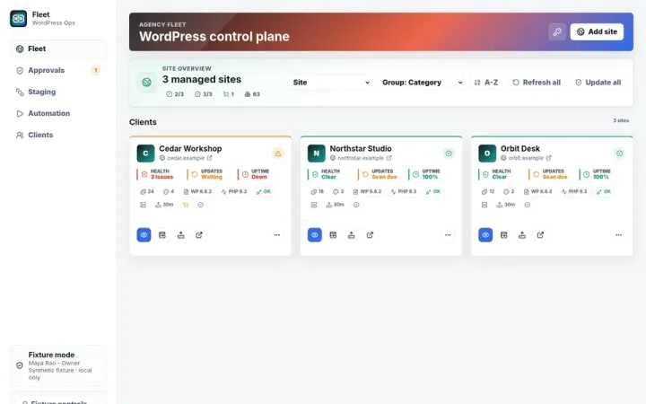 Fleet isolated synthetic fixture overview