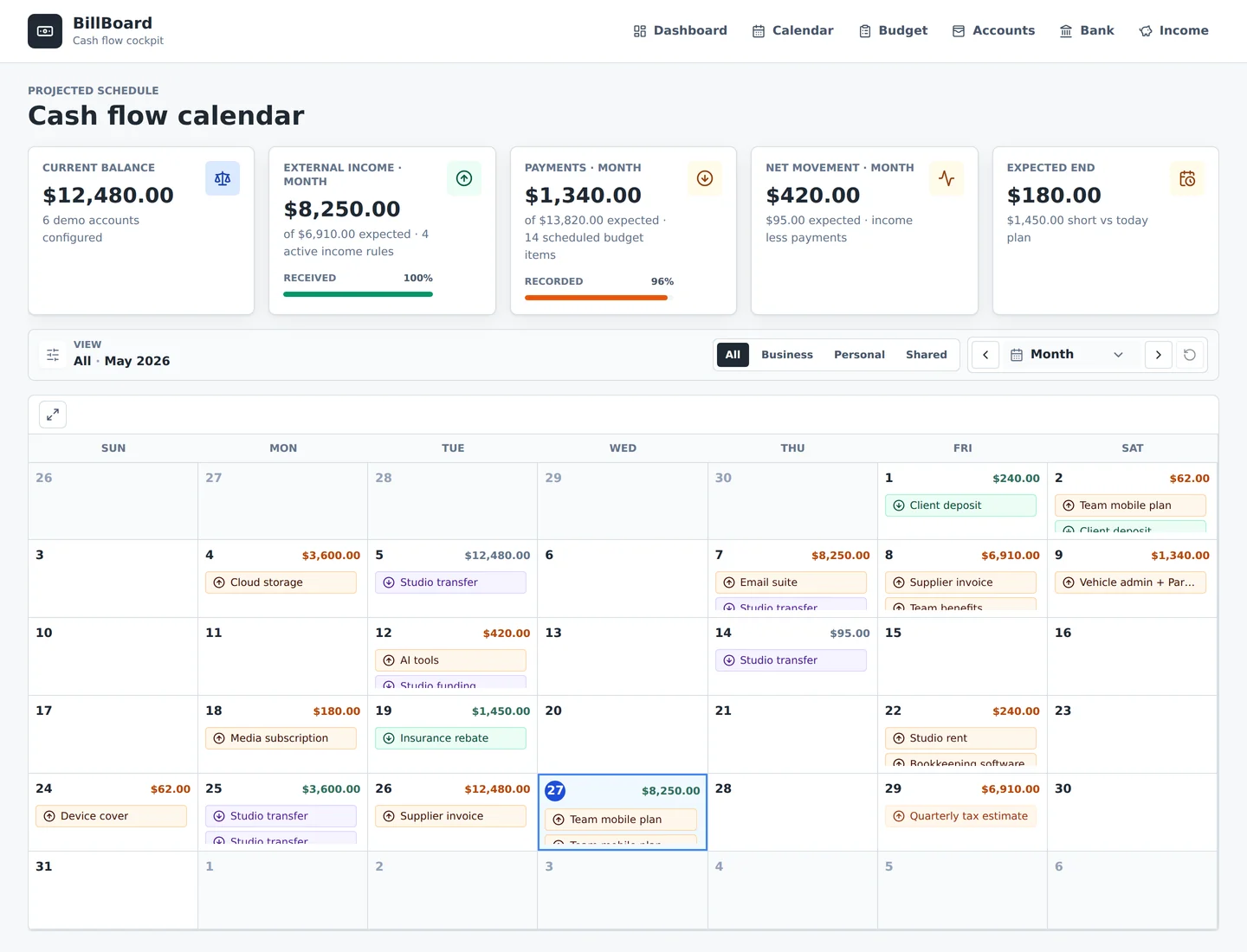 Demo BillBoard cash-flow calendar interface