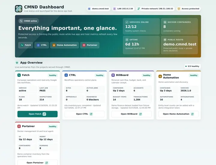 Demo CMND service registry and operations dashboard