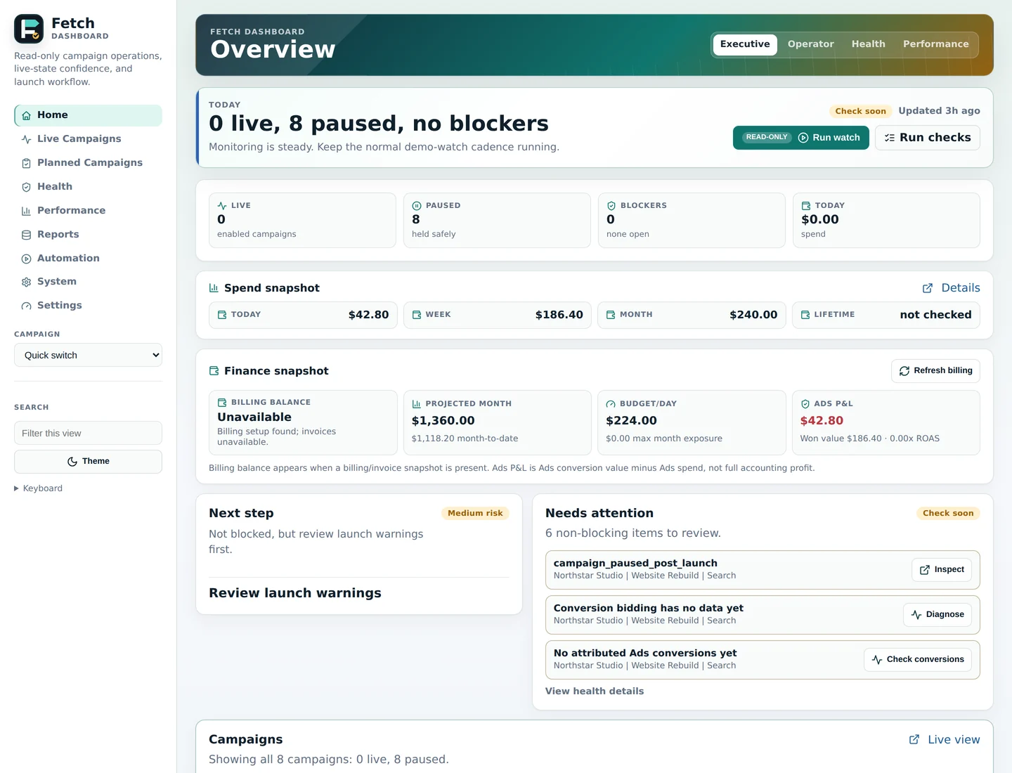 Demo Fetch campaign operations dashboard