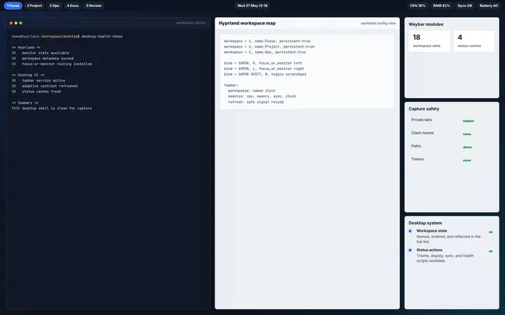 Demo Hyprland and Waybar desktop system view