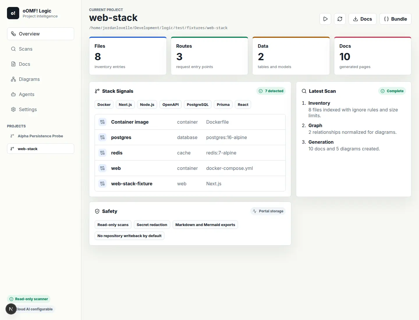 oOMF Logic project intelligence dashboard overview